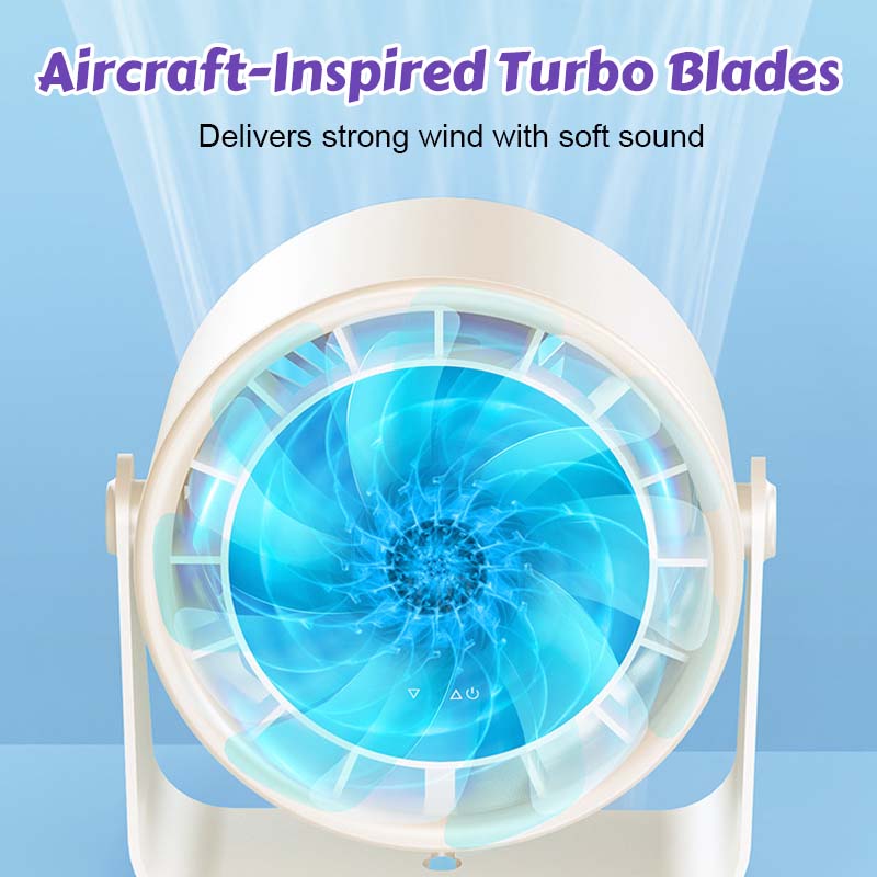 🌬️Digital Display Turbo-Umwälzlüfter (Tisch-/Wandmontage) 🌬️