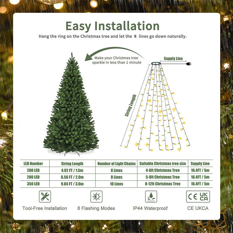 🎄 LED-Ring Fünfzackiger Stern Weihnachtsbaum-Lichterkette 🎄