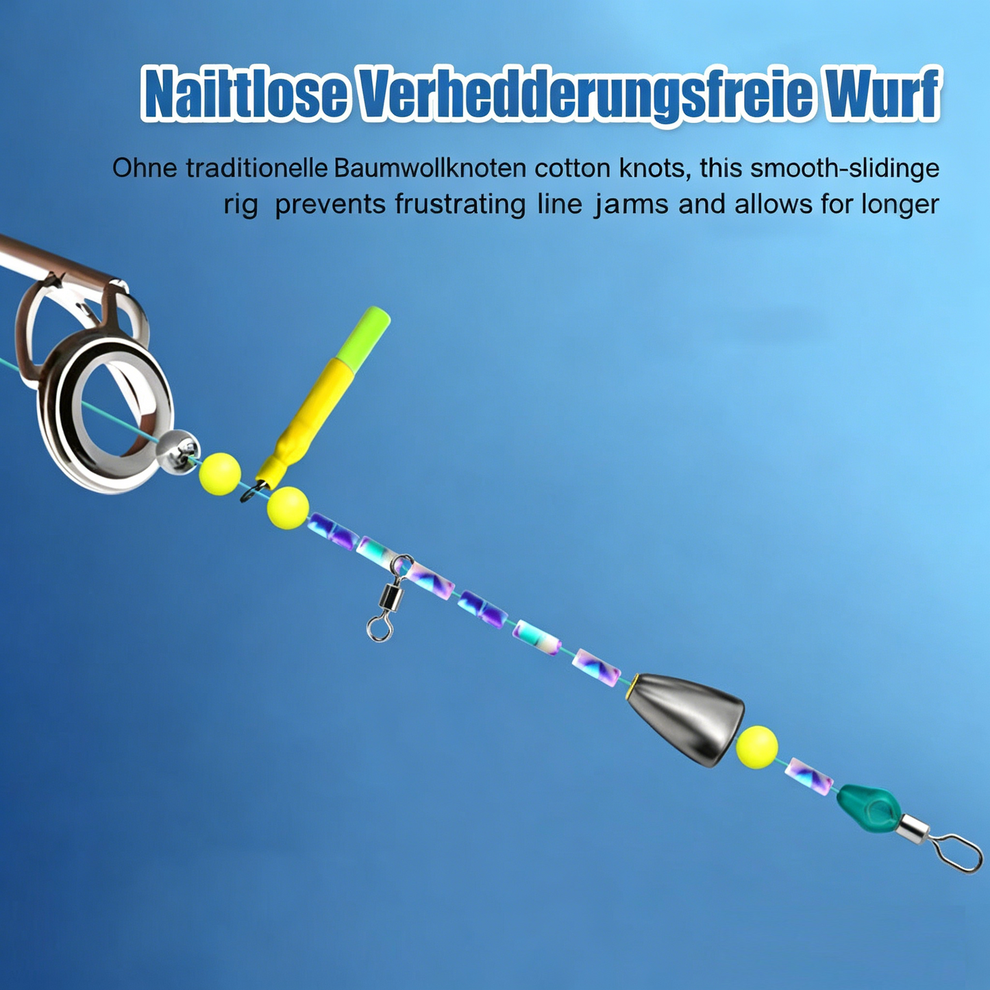 🐟 Angelschnurset mit automatischer Tiefensuche – Einfach & Schnell einsatzbereit! 🎣