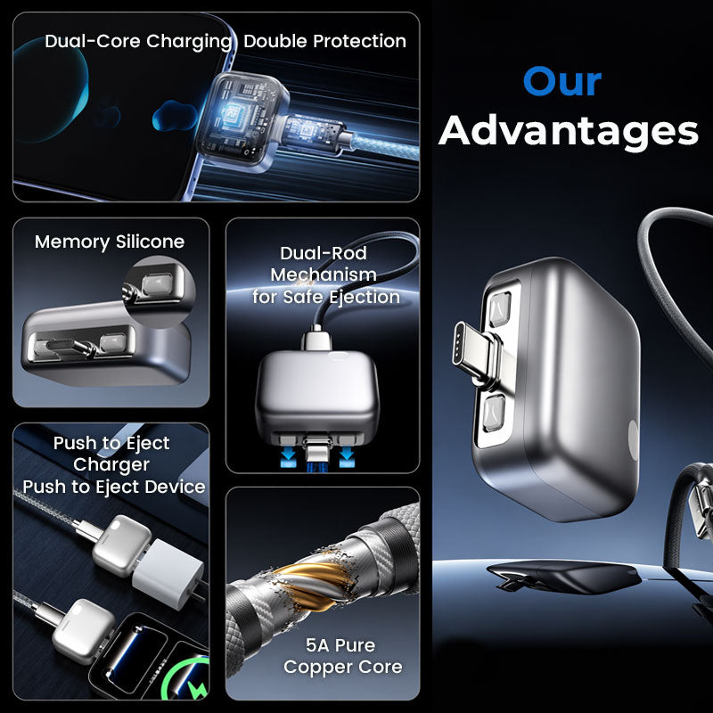 ⚡140W Super-Schnellladegerät mit KI automatischer Abschaltung – USB-C PD3.1 – Intelligenter Batterieschutz – Universell für iPhone, MacBook & Tablets