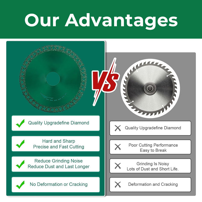 Multifunktionales Verbund-Diamantsägeblatt