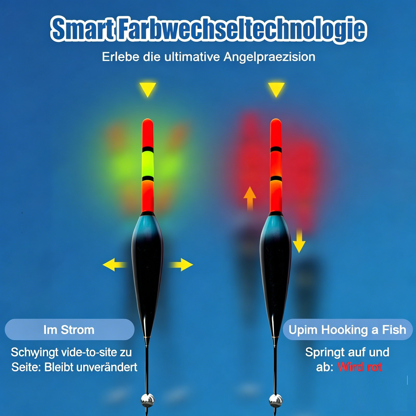🐟 Angelschnurset mit automatischer Tiefensuche – Einfach & Schnell einsatzbereit! 🎣