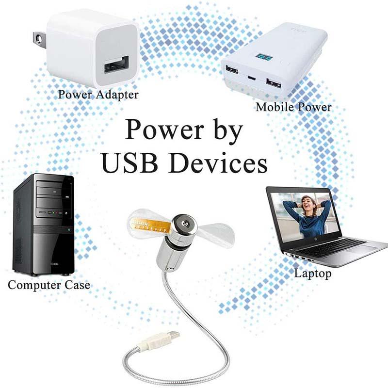🔥2026 Heiße Produkte 🔥USB-Ventilator mit LED-Uhrbeleuchtung