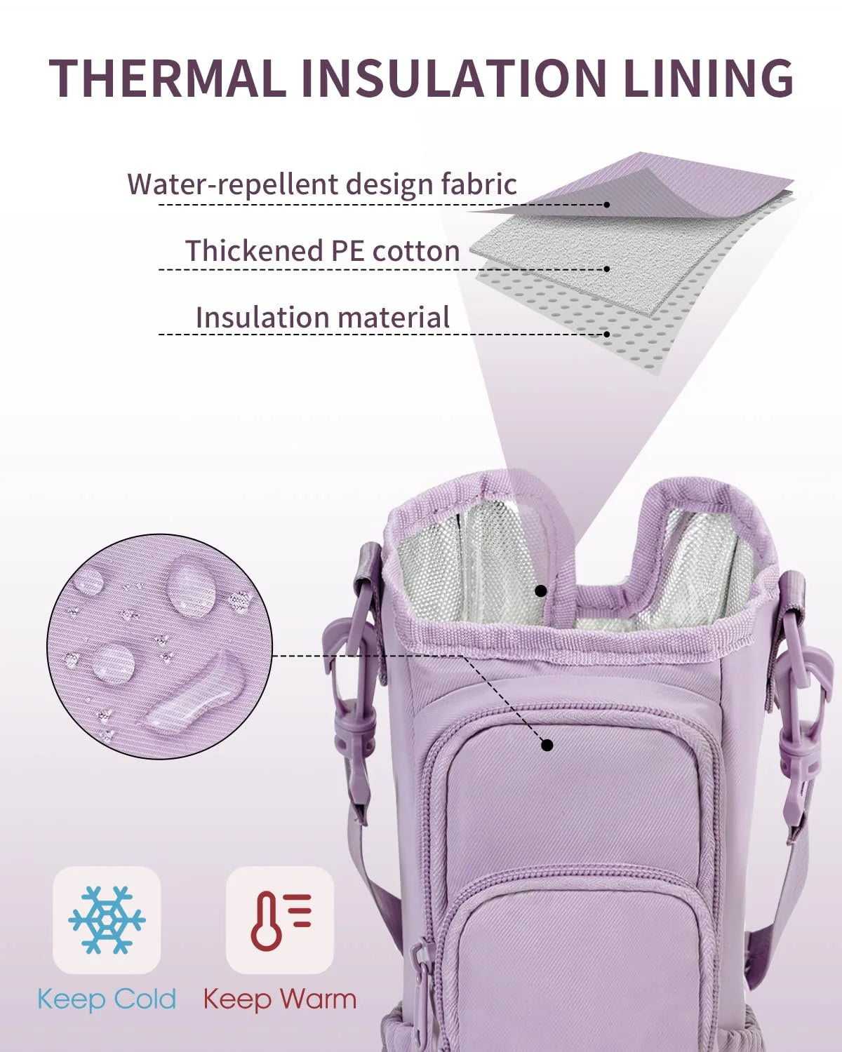 Verstellbare Umhängetasche mit Thermosbecherhalter für