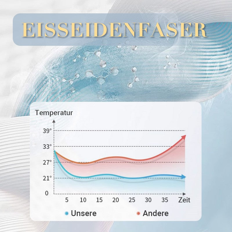 ❄️Waschbare, kühlende 4-teilige Bettwäsche – Perfekt für heiße Nächte! 🌙
