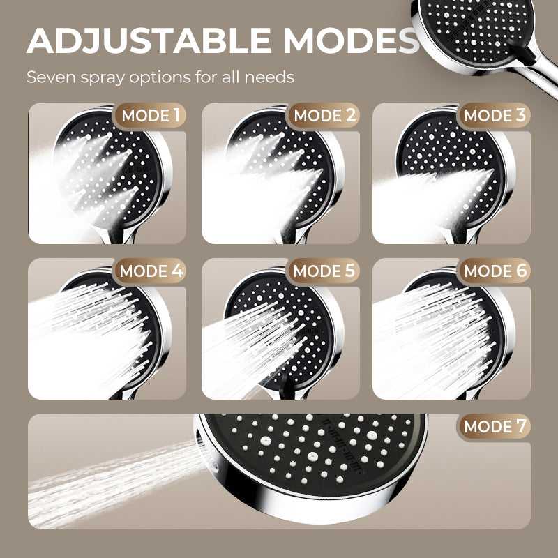 Hochdruckregelbare Regendüsen