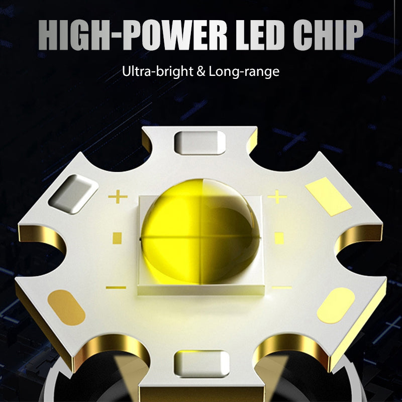 Wiederaufladbare P50 LED-Taschenlampe mit einstellbarem Zoom